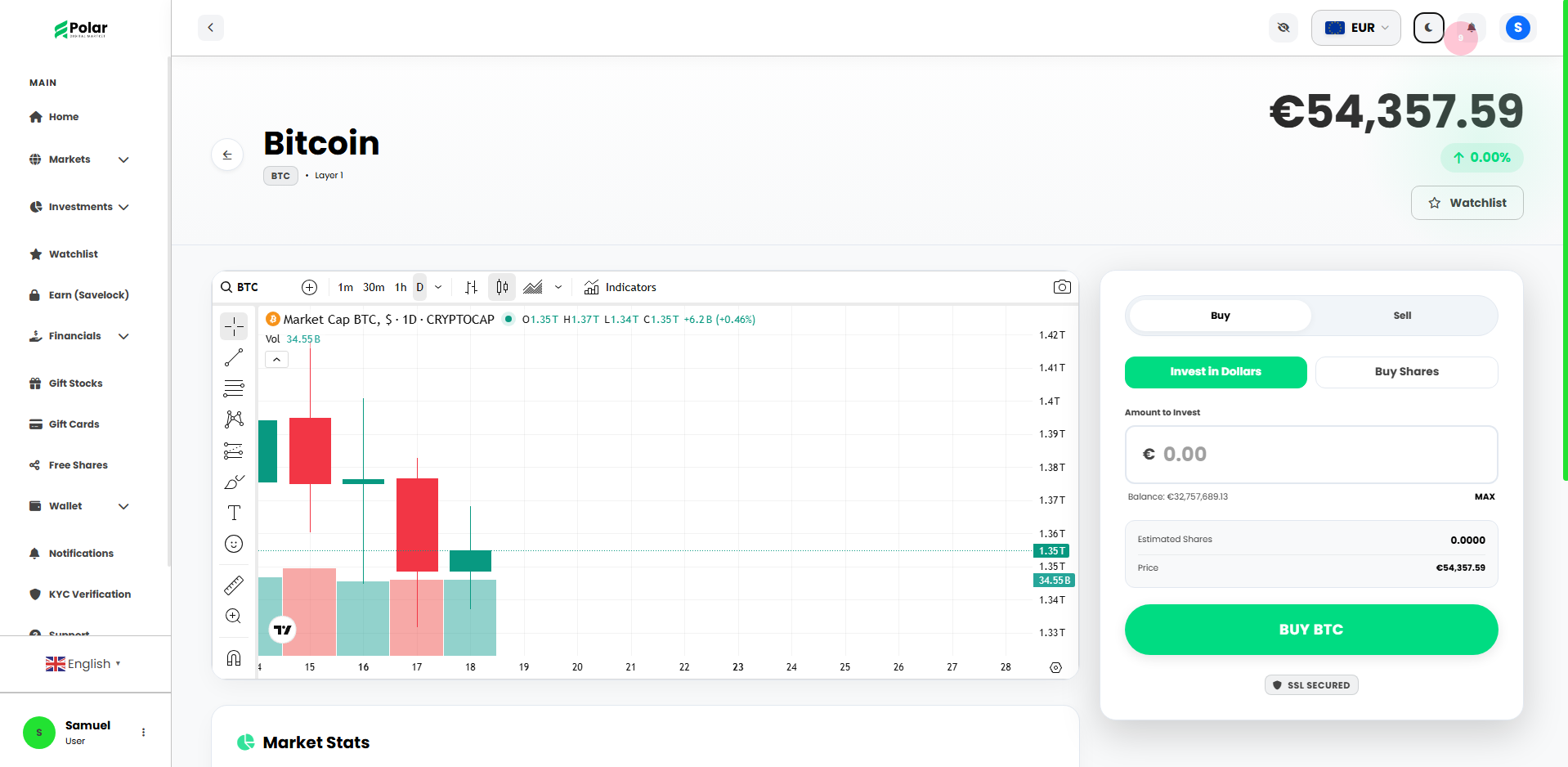 Analysis Dashboard