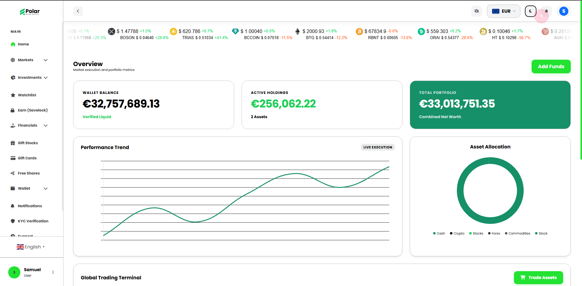 Dashboard Screenshot