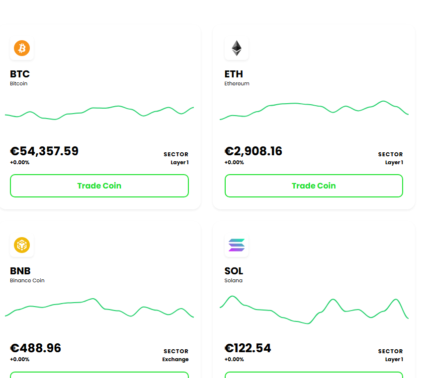 Market Dashboard